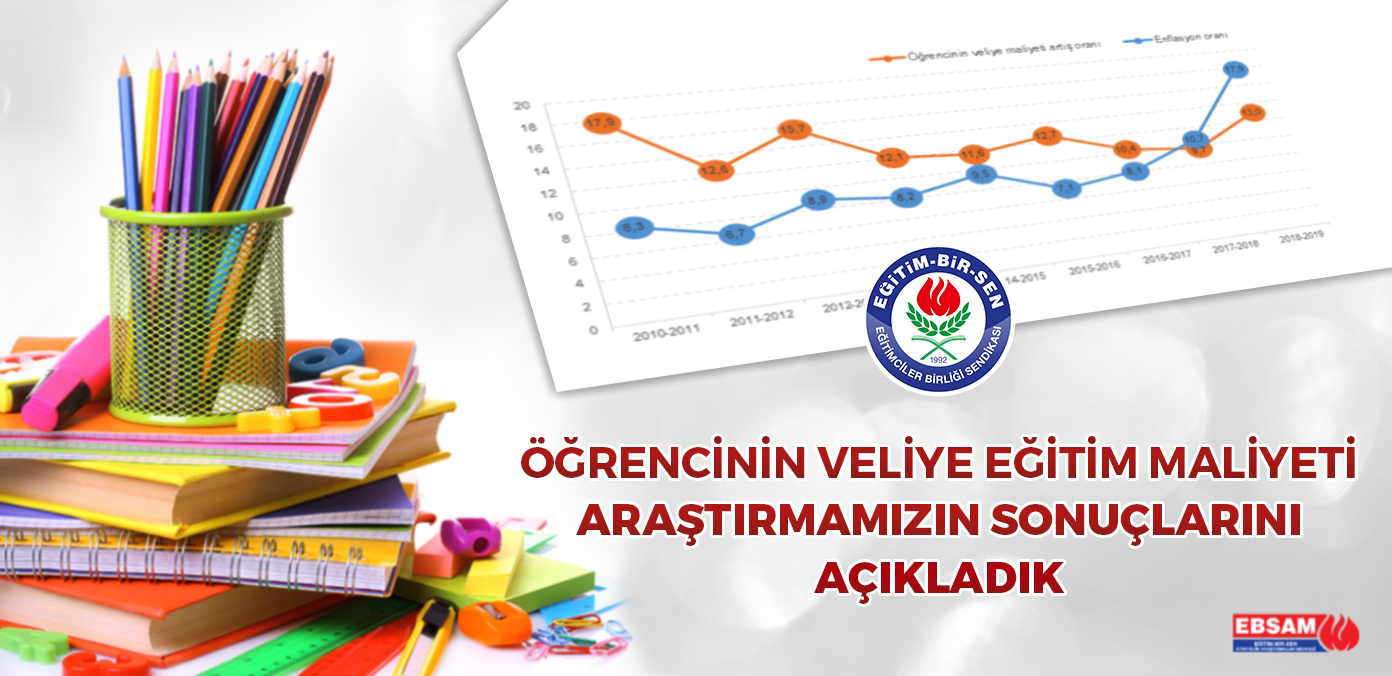 Öğrencinin veliye eğitim maliyeti araştırmamızın sonuçlarını açıkladık