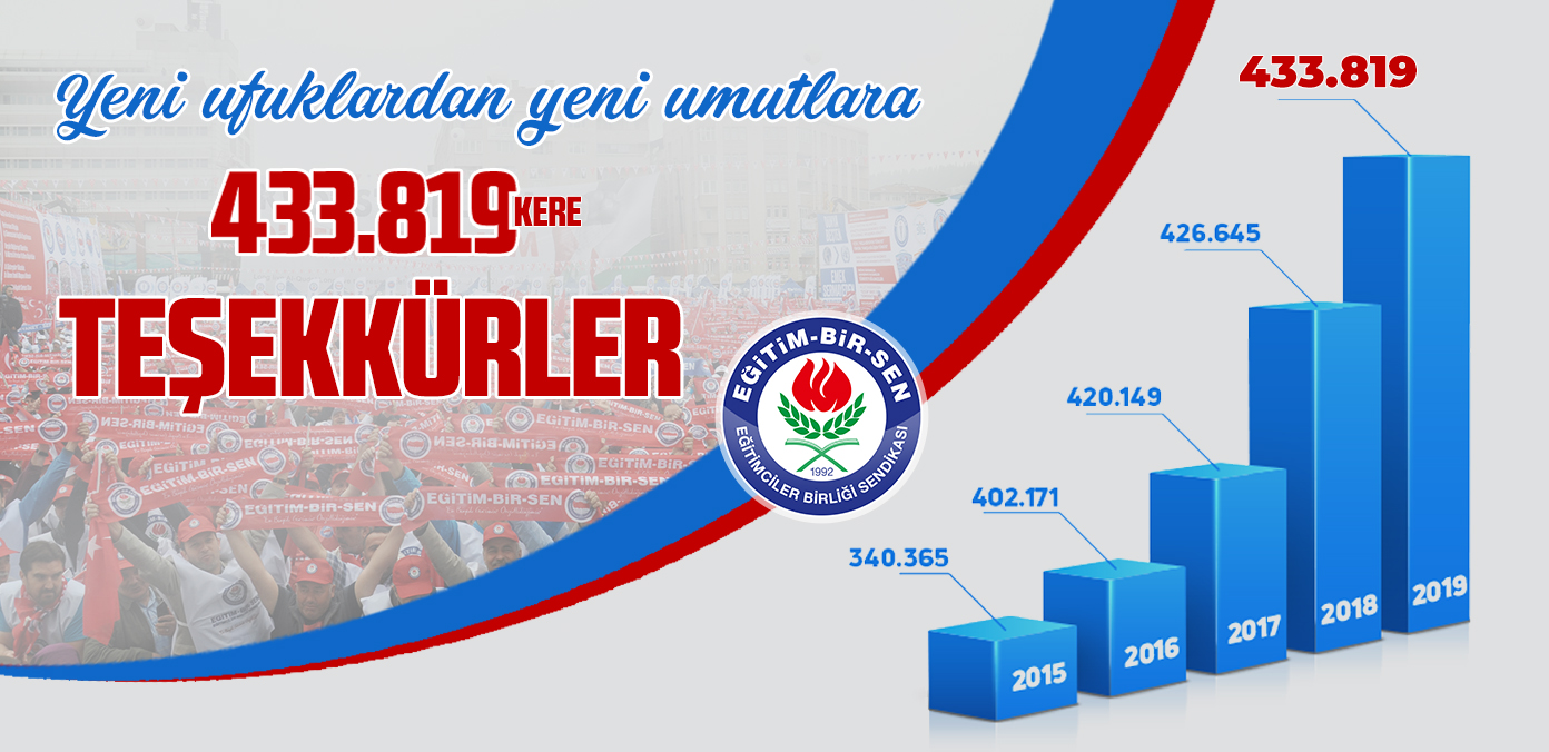 Yeni ufuklardan yeni umutlara 433 bin 819 kere teşekkürler