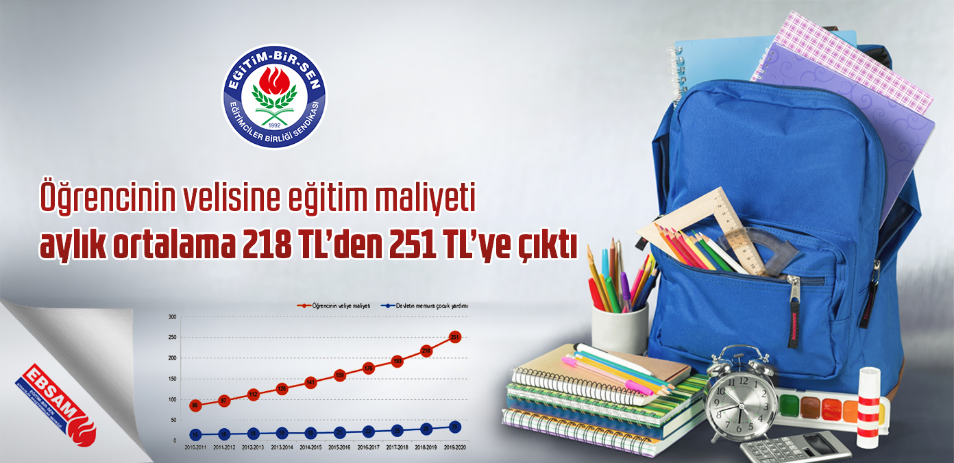 Öğrencinin velisine eğitim maliyeti aylık ortalama 218 TL'den 251 TL'ye çıktı