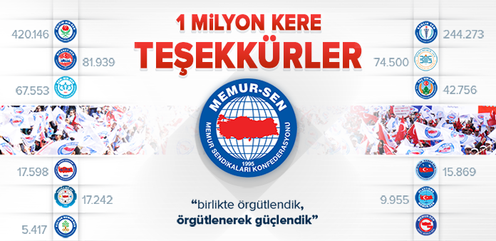 Memur-Sen kendi rekorlarını kırmaya devam ediyor